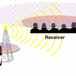 masscommunication-mbaknol