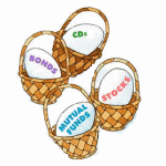 classification of investment portfolios