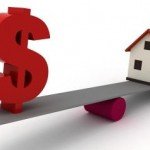 Loan appraisal process