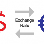 Theories of Exchange Rate
