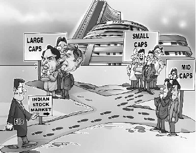 Regulations for investment’s by FII’s in India