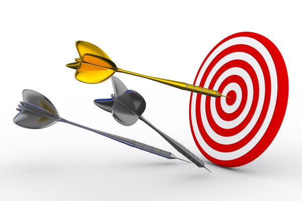 Advertising Objectives