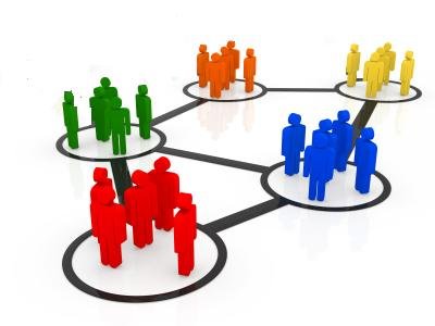 Need of Workers Participation in Management