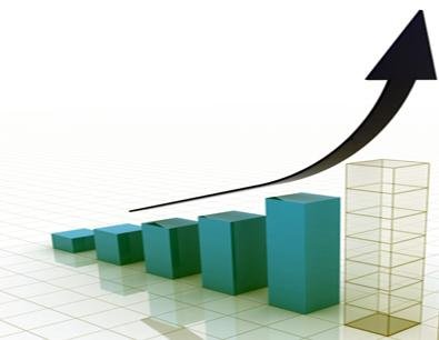 Performance Management – Definition, Principles, Features and Scope