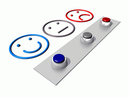 Measuring Employee Morale