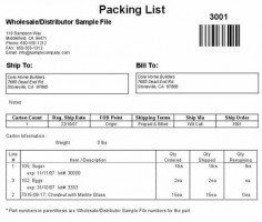 Export Packing List - MBA Knowledge Base