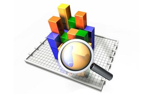 Business Valuation