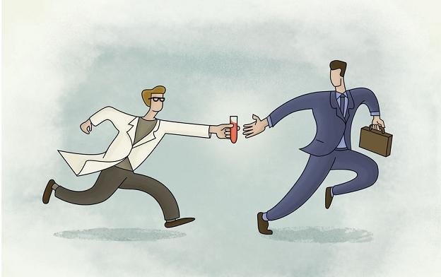 Technology Transfer in International Business