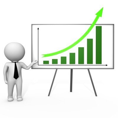 The Concept of Business Growth