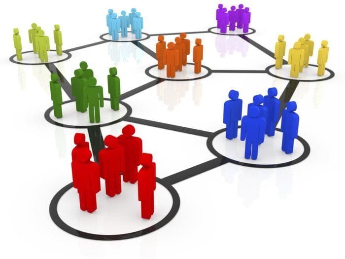 Team Based Approaches Used in Business