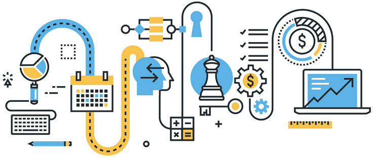 What is Business Process Management?