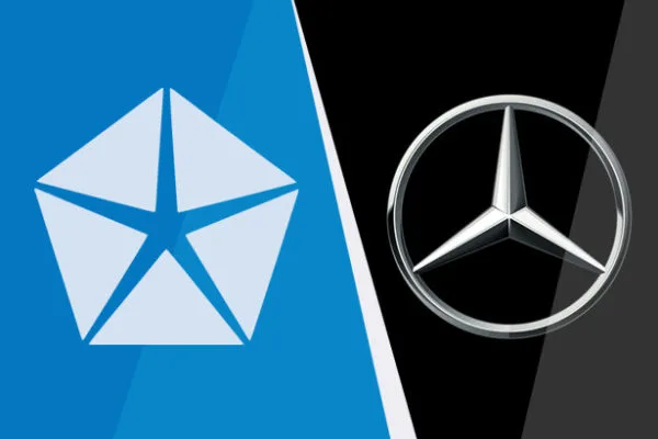 Case Study: The Merger between Daimler and Chrysler - MBA Knowledge Base