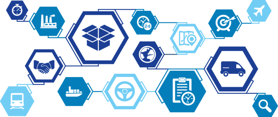 Lean Supply Chain Management