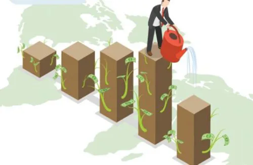 Value Creation – Definition, Implementation and Principles