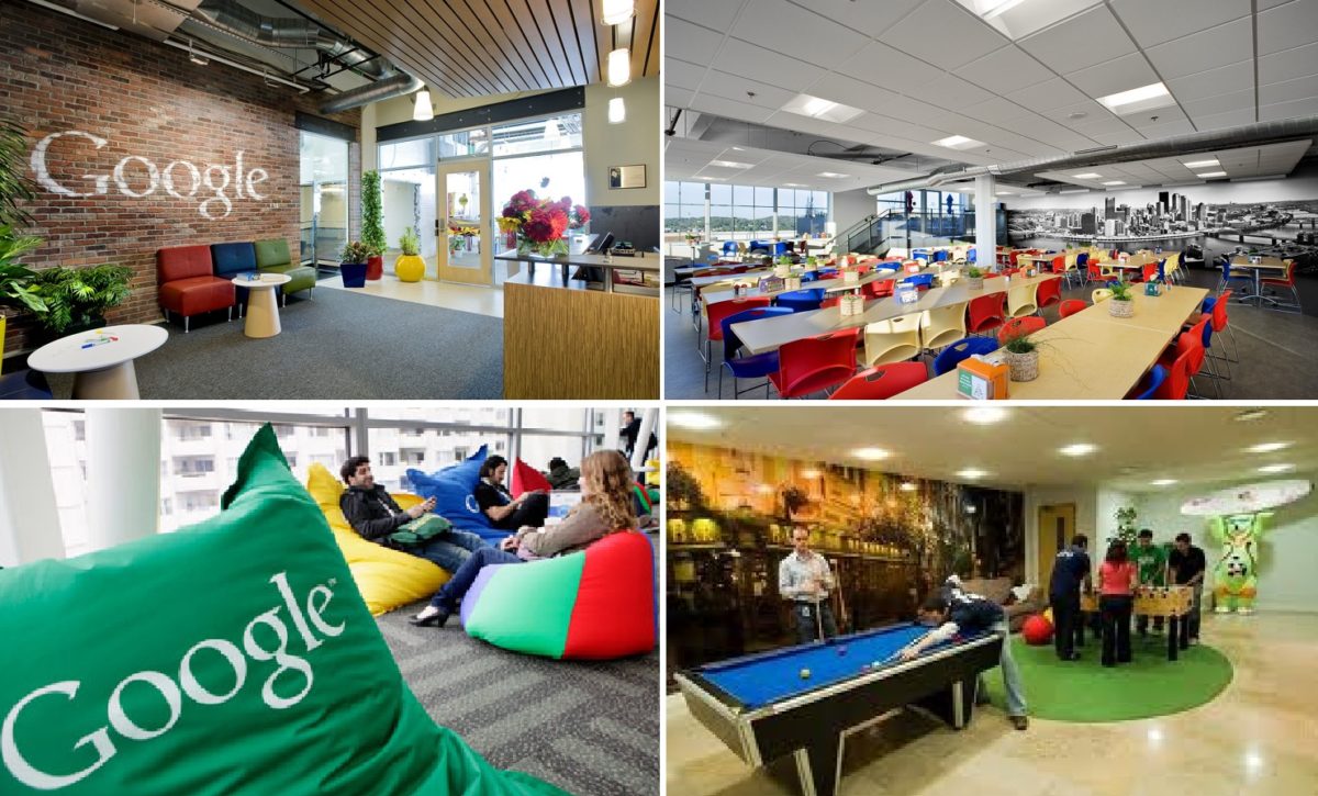 Case Study: Analysis of Organizational Culture at Google