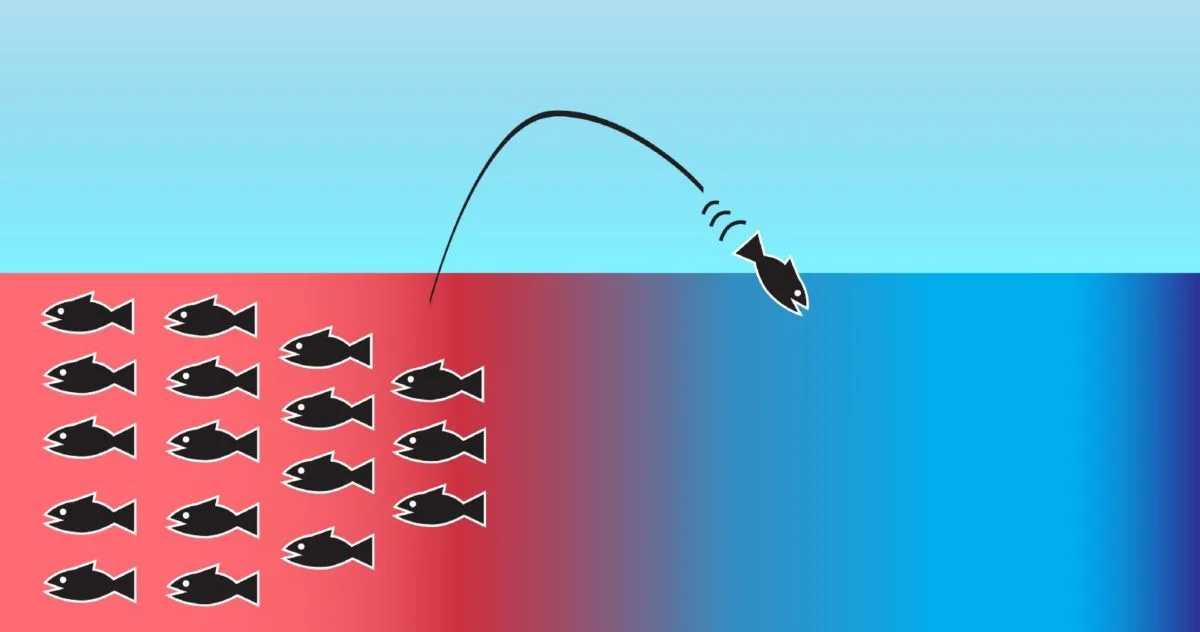 Blue Ocean Strategy – Shift from Red Oceans to Blue Oceans