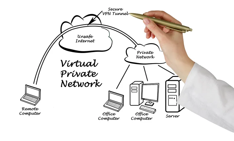 An Overview of Virtual Private Network (VPN) Technology