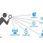 Syndicated Data and Standardized Services in Marketing Research