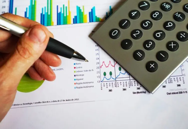 Impact of Financial Management Practices on Organizational Performance