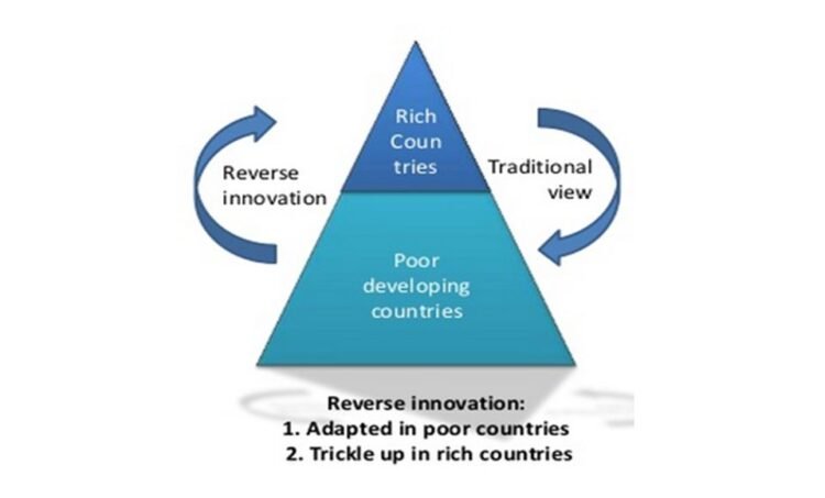 Overview of Reverse Innovation Concept