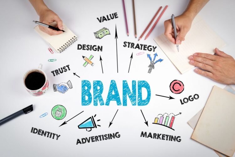 Customer Based Brand Equity – Sources, Benefits and Measurement
