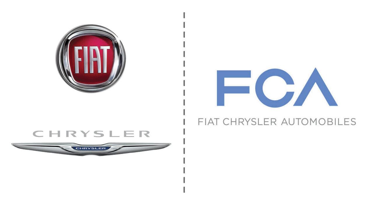 Erstaunlich Fiat Y Chrysler Fotosnull
